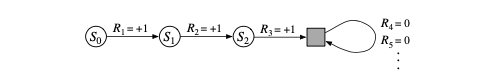 Unified Representation for Episodic and Continuing Tasks