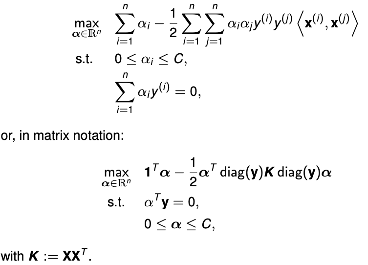 Dual formulation of Linear soft margin SVM